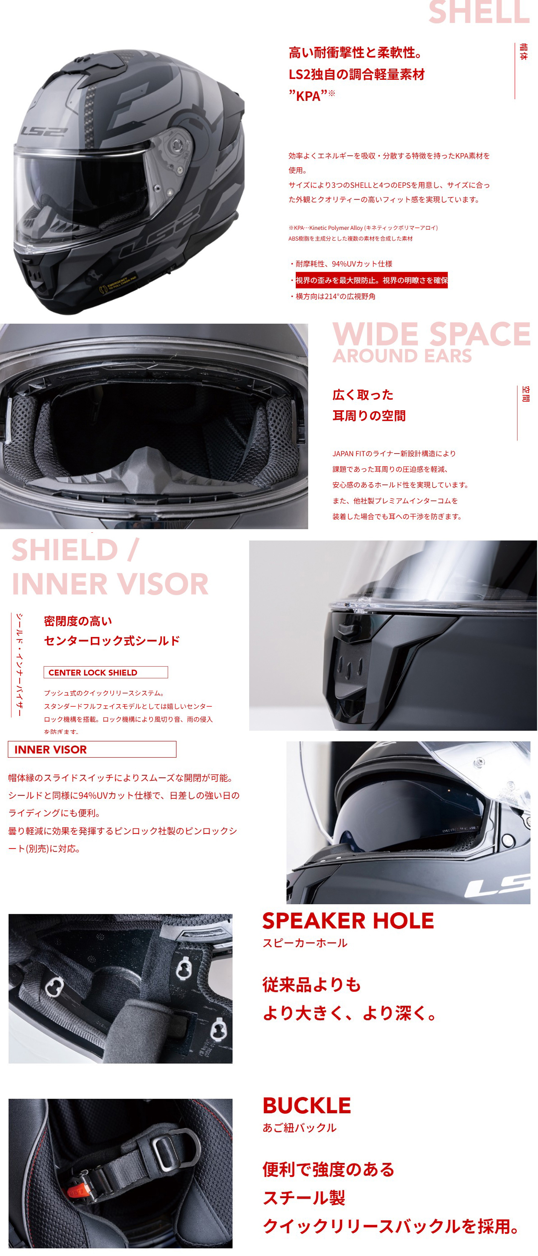 LS2 HELMETS LS2 STREAMII 多機能フルフェイスヘルメット JAPAN FIT