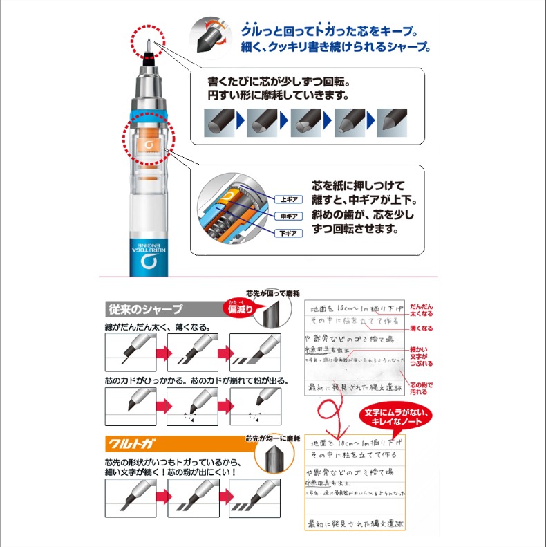 クルトガ 0 5 シャーペン クルトガ0 5ｍｍシャープ 中学生 高校生 シャープ 文房具 文具 女の子 かわいい 人気 可愛い 筆記具 小学生 誕生日プレゼント お祝い Jik1 ジュニア バッグの店 プリーズ 通販 Yahoo ショッピング