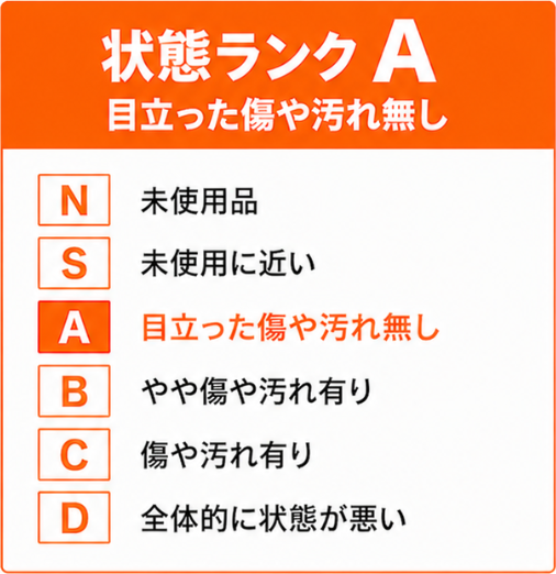 サンプル画像