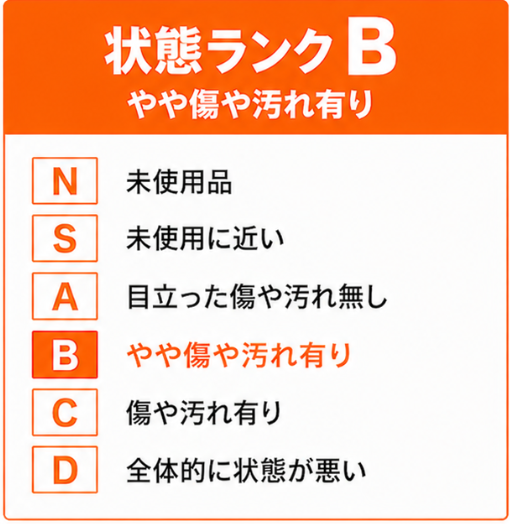 サンプル画像