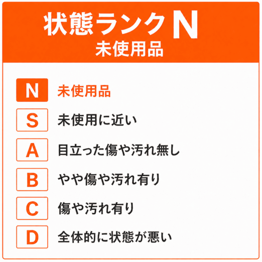 サンプル画像