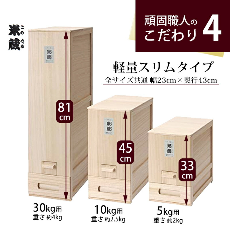 クーポンあり】米びつ 30kg用 米蔵 竹本木箱店 桐製 計量 スリム