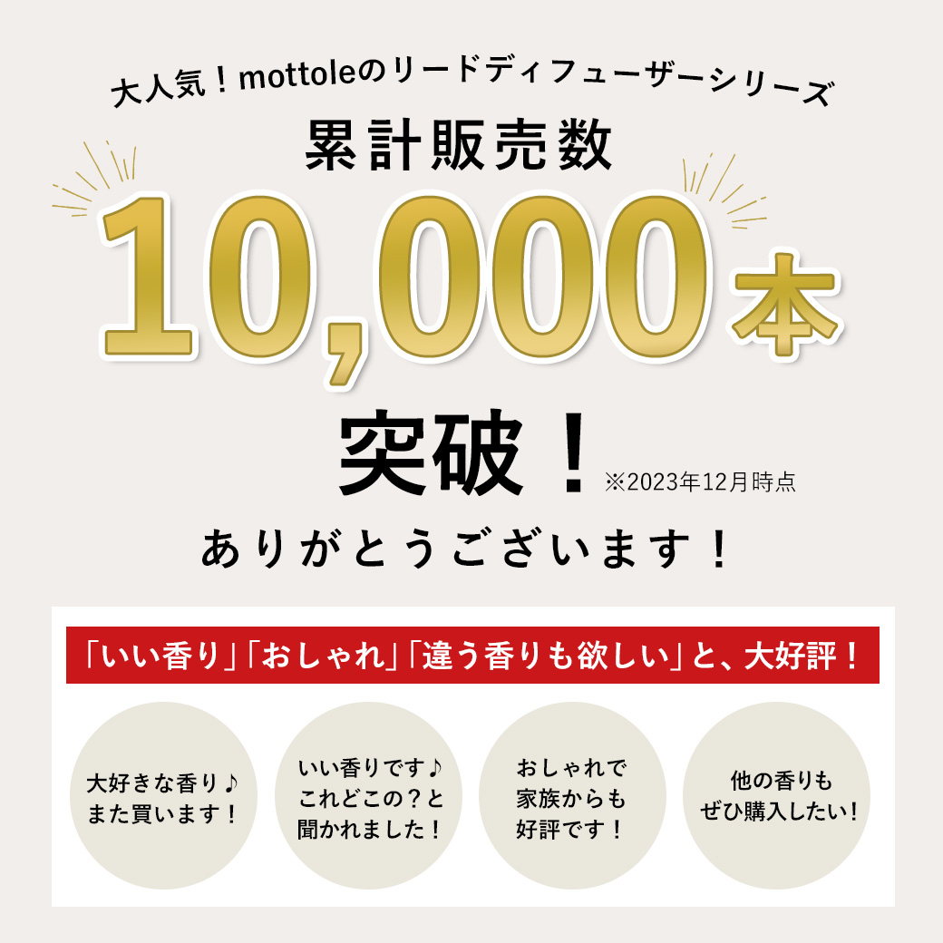 ルームフレグランス リードディフューザー 430ml 長持ち ガラス容器 玄関 リビング 寝室 ローズ ピオニー ジャスミン ムスク アンバー サボン シトラス MTL-A009 関連画像2