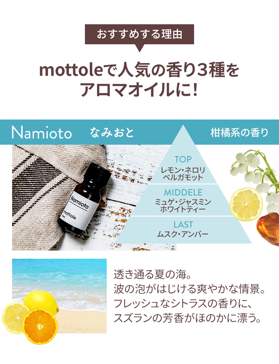 アロマオイル 2本セット シトラス フローラル ウッド アンバー ムスク