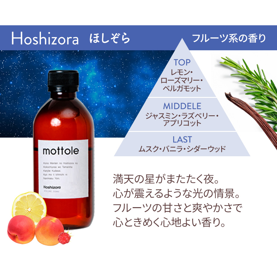 高評価高価天然精油100%ローズ、ジャスミン、ホワイトムスク、シトラス10セット 高評価高価天然精油100%ローズ、ジャスミン、ホワイトムスク、シトラス