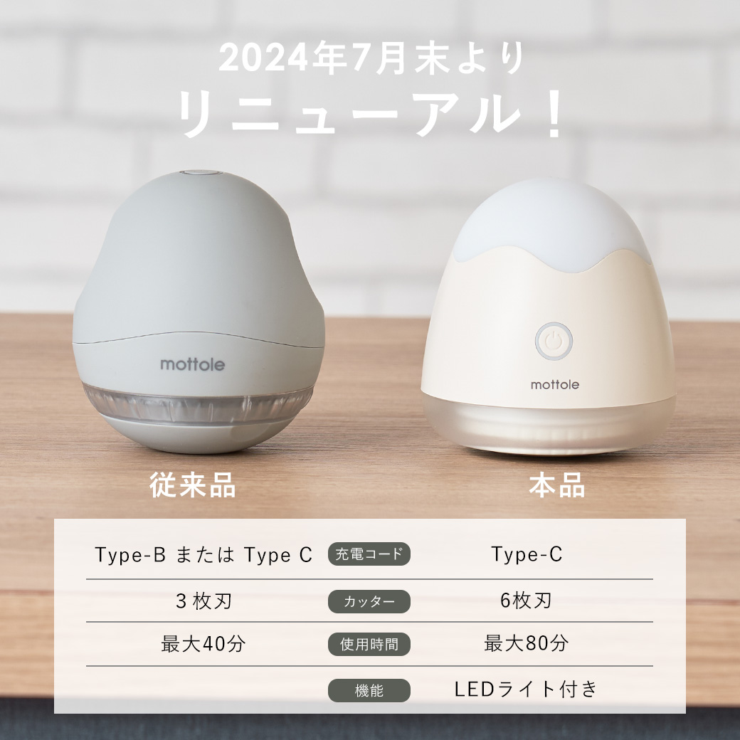 毛玉取り器 充電式 電動 強力 6枚刃 小型 コンパクト 軽量 コードレス ハイパワー 毛玉取り機 けだまとり 毛玉クリーナー 毛玉シェーバー 毛玉カッター MTL-E001 関連画像2