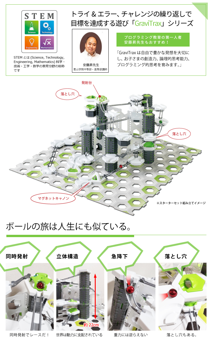 グラヴィトラックス PRO スターターセット(153ピース)（8歳から）【店頭受取も可 吹田】