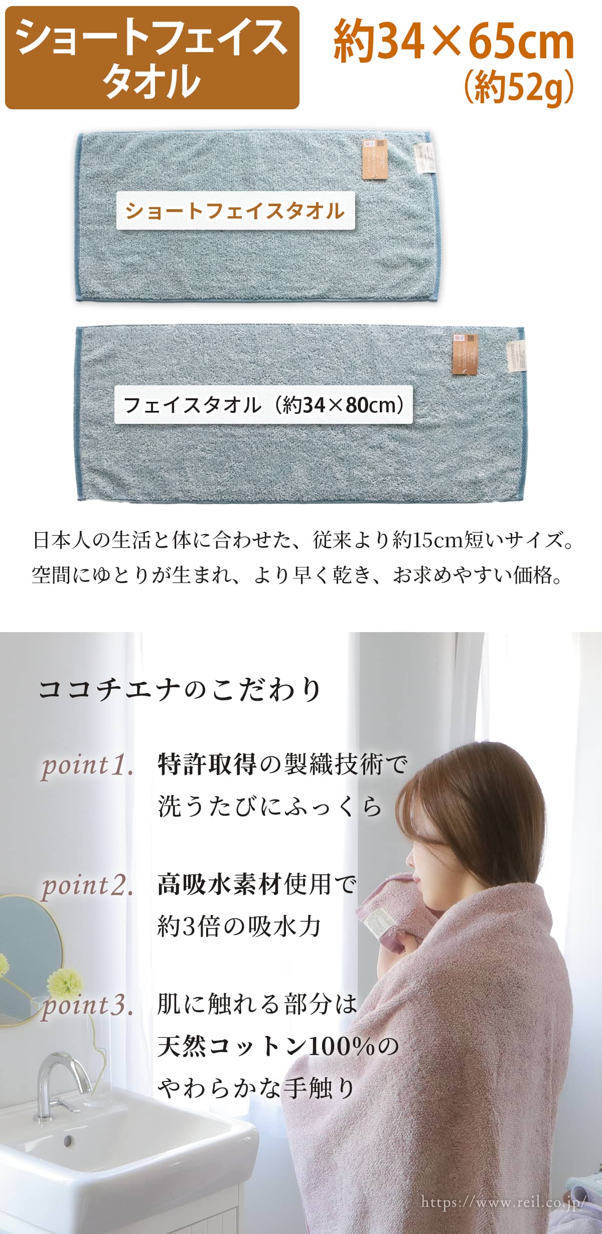 ショートフェイスタオル 横幅約34cm 長さ約65cm 重量約52g。日本人の生活と体に合わせた、従来より約15cm短いサイズ。空間にゆとりが生まれ、より早く乾き、お求めやすい価格。ココチエナのこだわり3つ。1、特許取得の製織技術で洗うたびにふっくら。2、高吸水素材使用で約3倍の吸水力。3、肌に触れる部分は天然コットン100%のやわらかな手触り。
