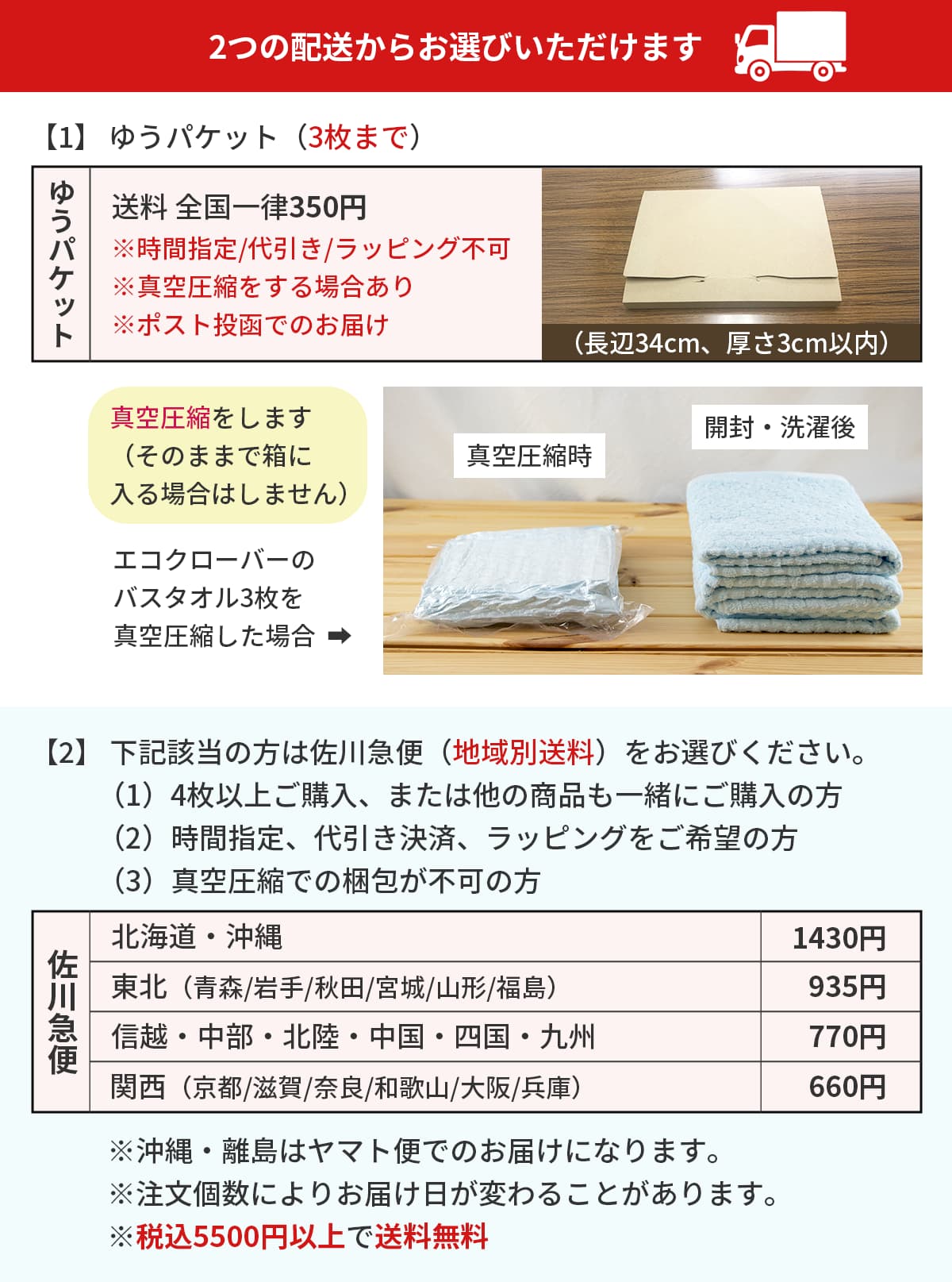 この商品は3枚までゆうパケット（全国一律350円の送料）で発送できます。それを超える枚数の場合や、他の商品と同梱の場合は、佐川急便（地域別送料）をお選びください。注文数量によってはお届け日が変わる場合があります。