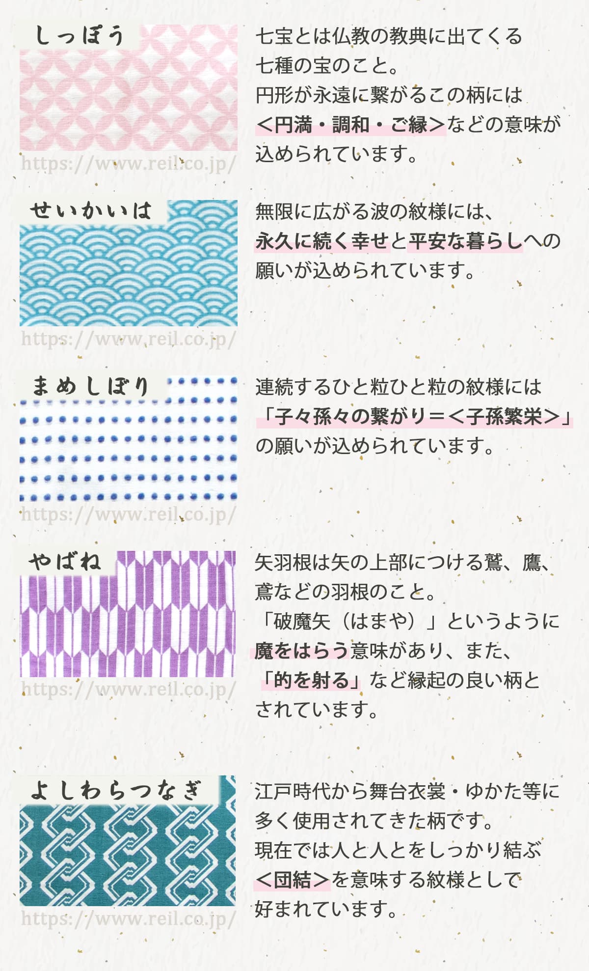 七宝柄は円満・調和・ご縁、青海波は永久に続く幸せと平安な暮らし、豆絞りは子孫繁栄、矢羽根は魔を祓うや的を得るという意味合い、よしわらつなぎは団結の意味を持ちます。
