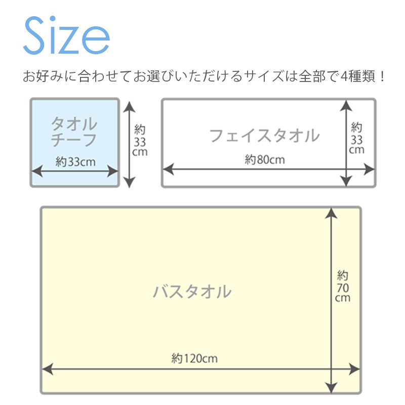天使のガーゼボーダー説明