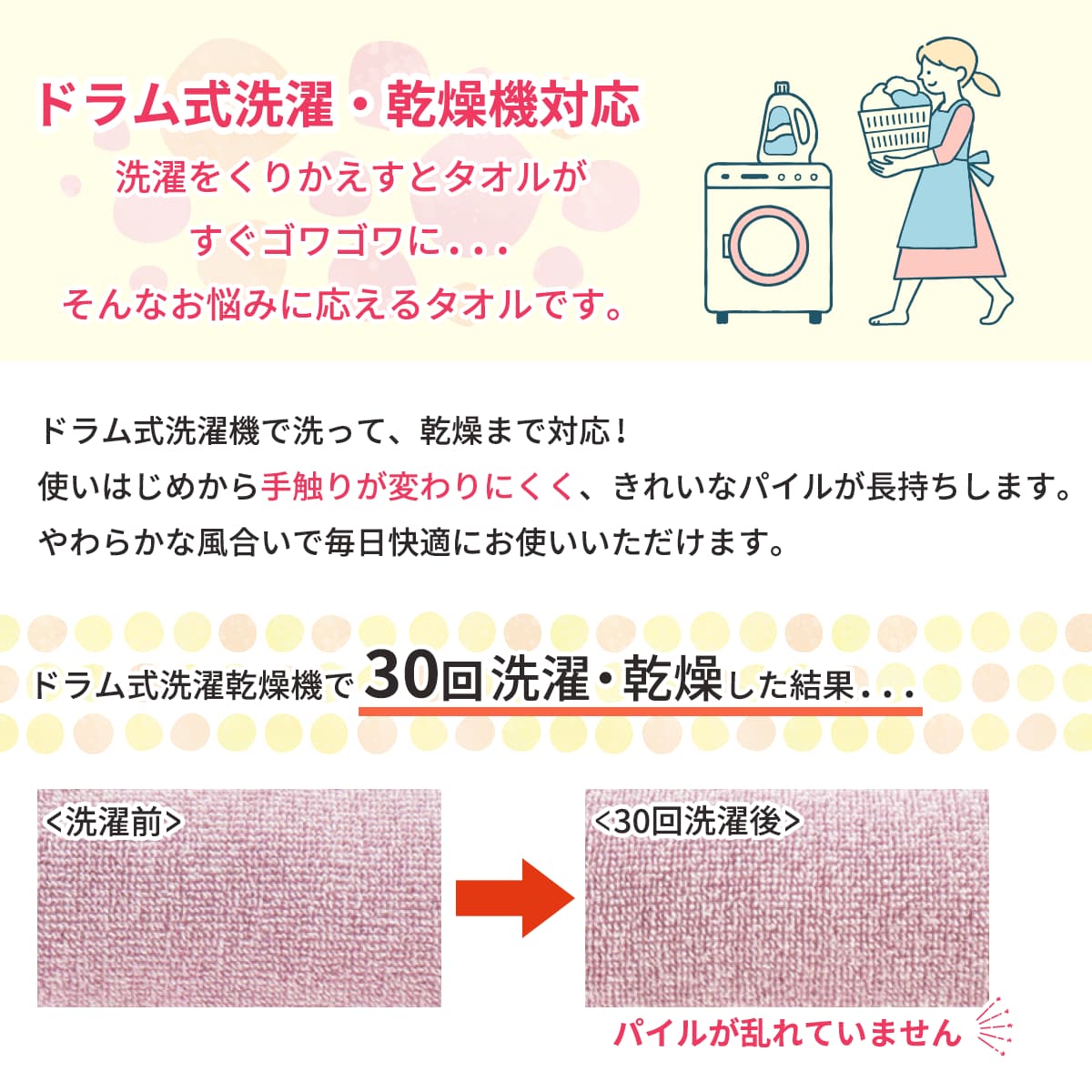 ドラム式洗濯・乾燥機対応。洗濯をくりかえすとタオルがすぐゴワゴワに…そんなお悩みに応えるタオルです。ドラム式洗濯機で洗って、乾燥まで対応！使いはじめから手触りが変わりにくく、きれいなパイルが長持ちします。やわらかな風合いで毎日快適にお使いいただけます。ドラム式洗濯乾燥機で30回洗濯・乾燥した結果…30回洗濯後もパイルが乱れていません
