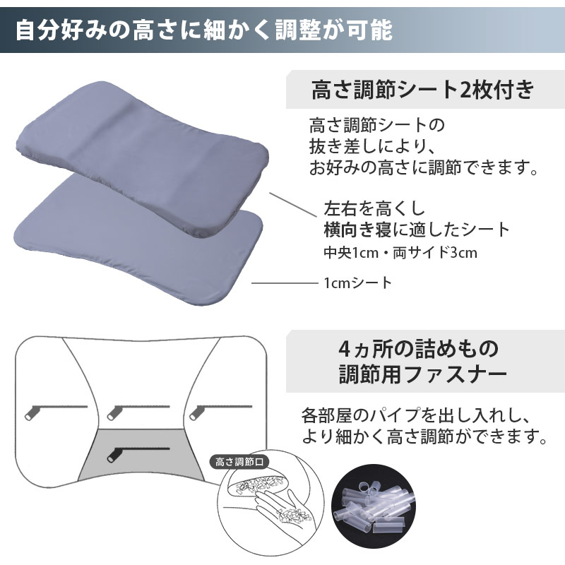 西川（nishikawa） 洗えるパイプ枕 ドクタースリープ スタンダード