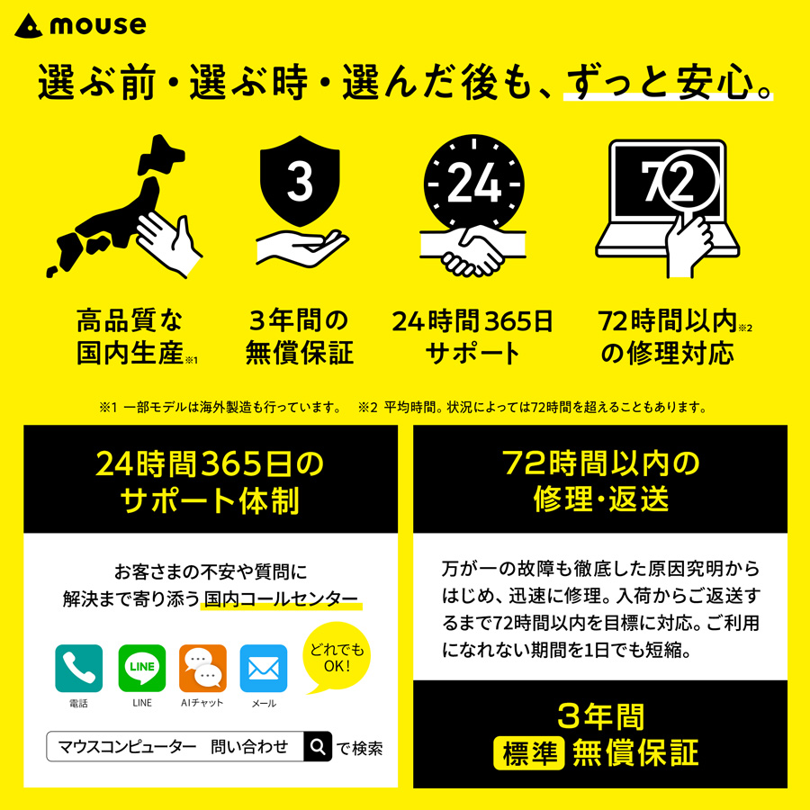 mouse MH-A5A01 デスクトップパソコン 新品 AMD Windows11 Ryzen 5 5500GT 16GB メモリ 500GB SSD マウスコンピューター PC 爆買 | マウスコンピューター | 07