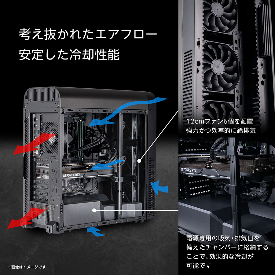 クリエイターPC デスクトップ 新品 WPS Office搭載 DAIV FX-I5G6A（NVIDIA Studio 認定PC）RTX 5060 Ti Core Ultra 5 250K Plus 32GB メモリ 1TB SSD | DAIV | 04
