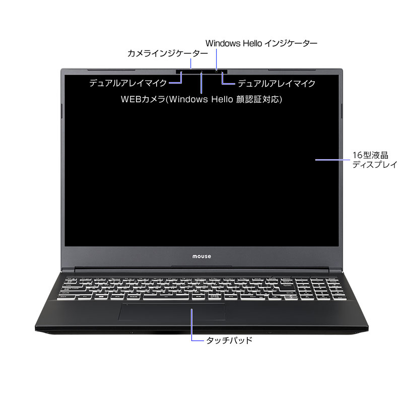 NEC VersaProVKT44 FB-F タイプVF 15.6型 Core i5-1235U 512GB(SSD