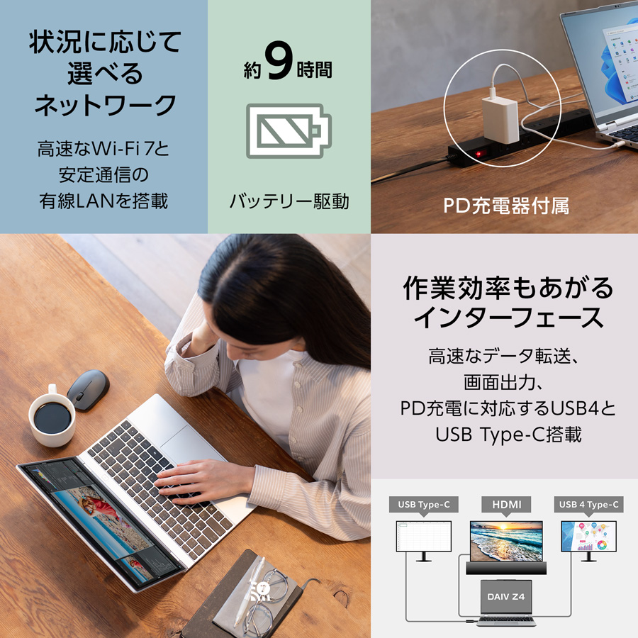DAIV ノートパソコン クリエイターPC Z4-A9A01SR-B 14インチ WUXGA AMD 