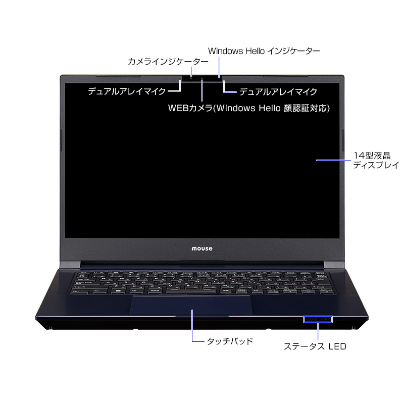 ノートパソコン G-Tune E4-I7G60DB-B ゲーミングPC 14型 フルHD 液晶