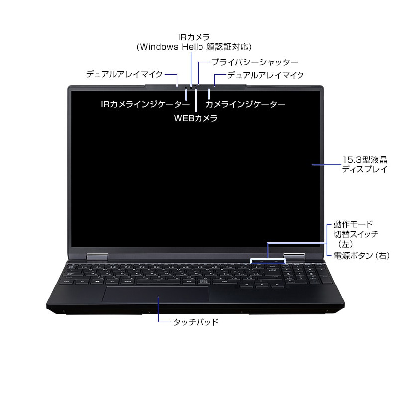 P5倍 ゲーミングPC ノートパソコン G TUNE E5-I9G70BK-A 15.3型 WQXGA 液晶 Core i9 14900HX 32GB メモリ 1TB SSD RTX 4070 Office付き 新品 | G TUNE | 10