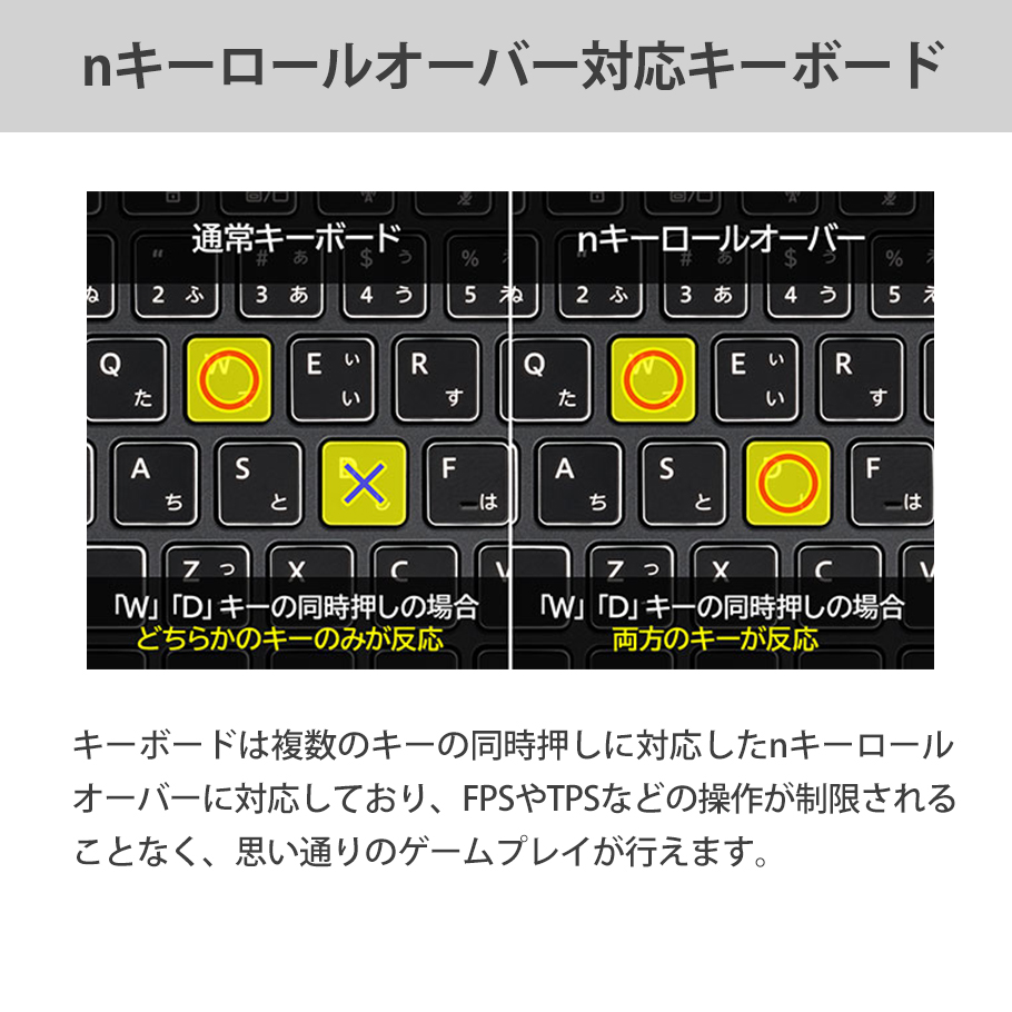 ノートパソコン G-Tune P6-A7G50BK-A(32GBメモリ搭載モデル