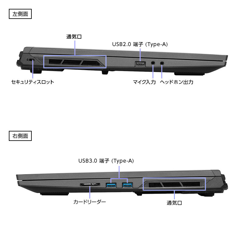 クーポン】ノートパソコン G-Tune P6-I7G50BK-A 32GBメモリ搭載