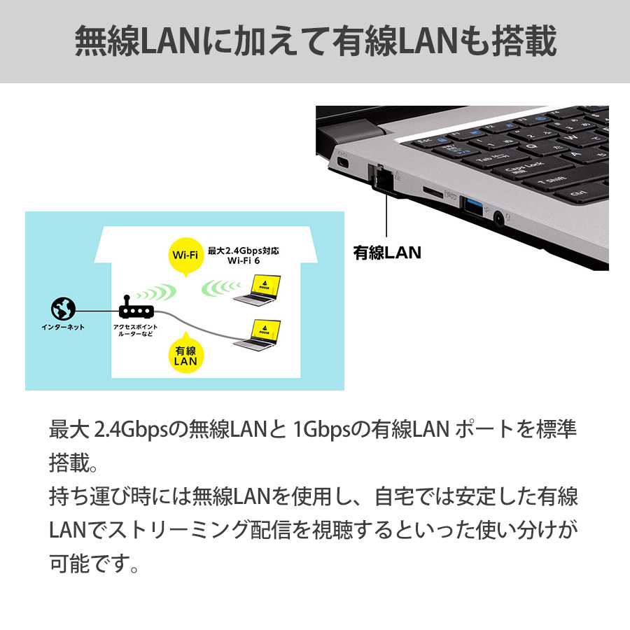 ノートパソコン mouse A4-A3A01SR-A 14型 フルHD 液晶 AMD Ryzen 3 3250U 8GB メモリ 128GB M.2 SSD 新品 ノートPC｜mousecomputer｜10