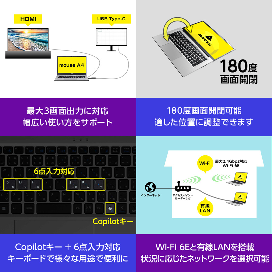 ノートパソコン 新品 mouse A4-A5U01SR-B 14インチ フルHD Ryzen 5 7430U 8GB メモリ 256GB SSD ノートPC マウスコンピューター おすすめ Windows11 | マウスコンピューター | 05
