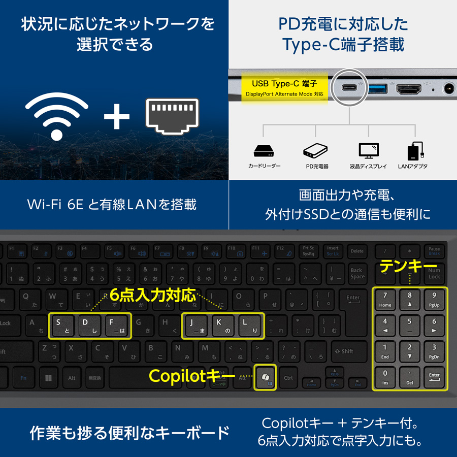 P5倍 ノートパソコン 新品 mouse A5-A5A01SR-A (16GBメモリ搭載モデル) 15.6インチ フルHD Ryzen 5 7430U 500GB SSD マウスコンピューター PC | マウスコンピューター | 03