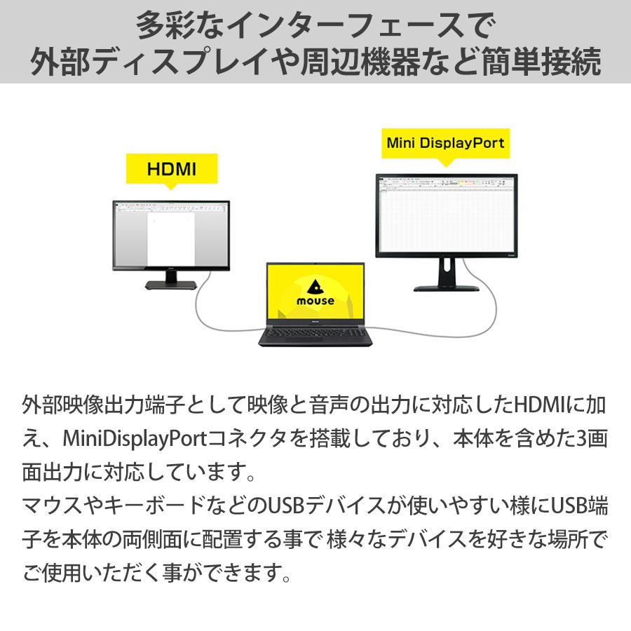 ノートパソコン 新品 mouse A5-I7U01BK-A(16GB メモリ搭載モデル) 15.6型 Core i7-12650H 1TB SSD Office付き PC  Windows11 | マウスコンピューター | 15