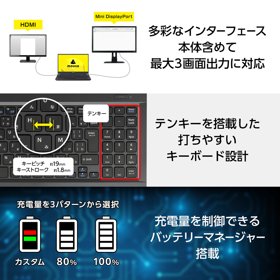 ノートパソコン 新品 MS 365 Perso...の詳細画像4