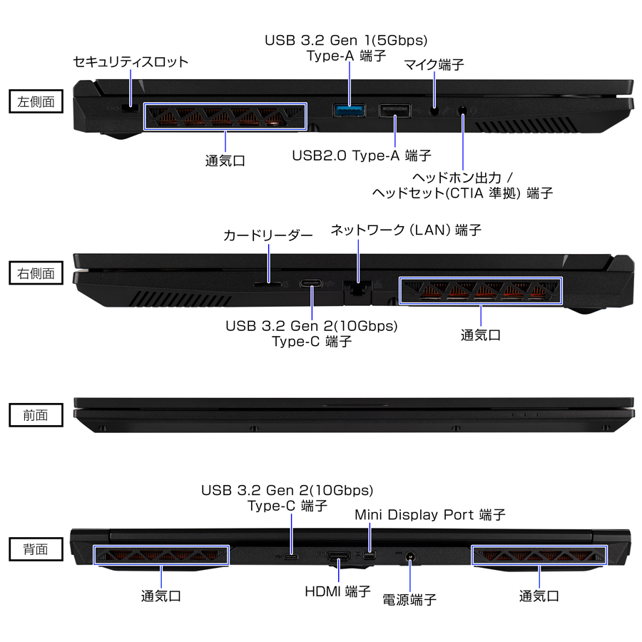 マウスコンピューター（MouseComputer） ノートパソコン 新品 WPS