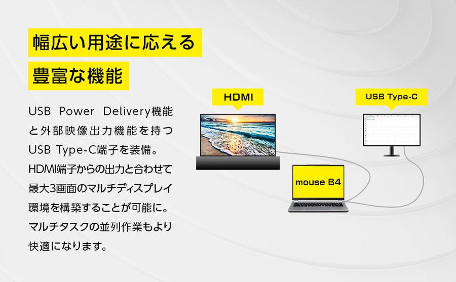 マウスコンピューター ノートパソコン 新品 mouse B4-I5U01SR-A