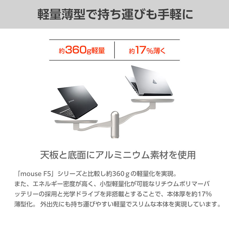 安い正規店 ノートパソコン 新品 15.6型 mouse F5-i5-MA-AB Windows 11