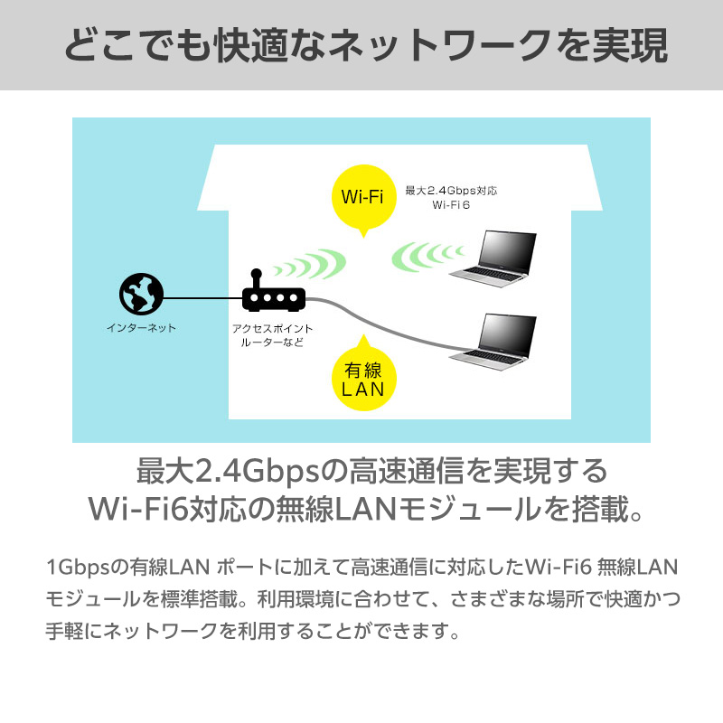【P5倍】mouse B5-I5U01SR-A [ Windows 11 ] パソコン 15.6型  Core i5-1155G7 512GB M.2 SSD ノートパソコン Office付き｜mousecomputer｜08