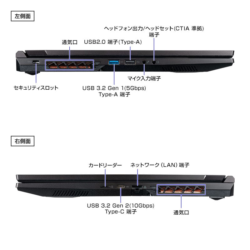 マウスコンピューター（MouseComputer） ノートパソコン 新品 WPS
