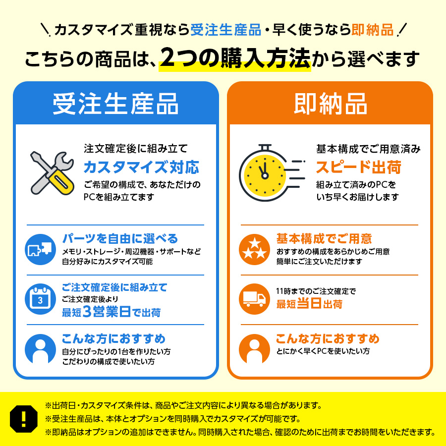 即納品 PC ノートパソコン 新品 WPS O...の詳細画像1