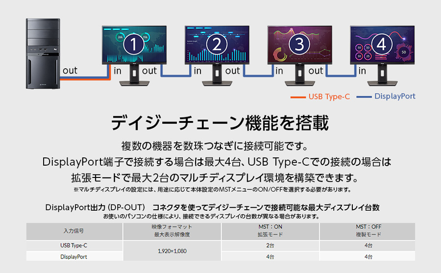 ProLite P5倍 モニター iiyama XUB2497HSN-B1 23.8型 IPS方式