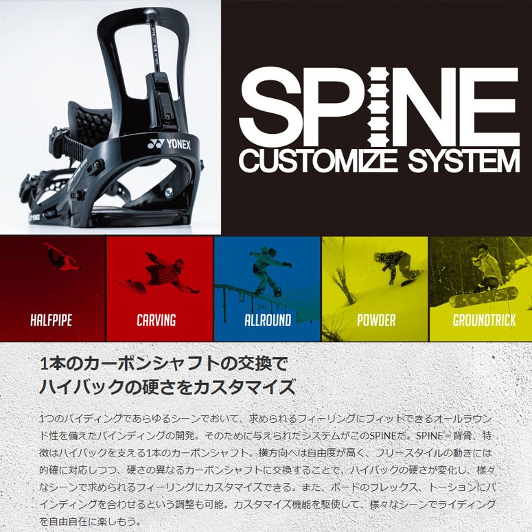 30％OFF】 美品yonex spine back FB ビンディングFLUX Sスノボ