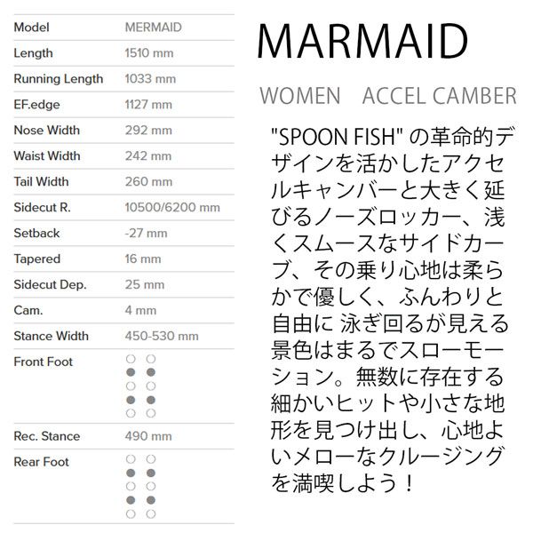 「超メルカリ市」 スノーボード 板 22-23 GENTEM STICK ゲンテンスティック MARMAID マーメイド 22-23-BO-GTS 【MY1301026756】(47564円)