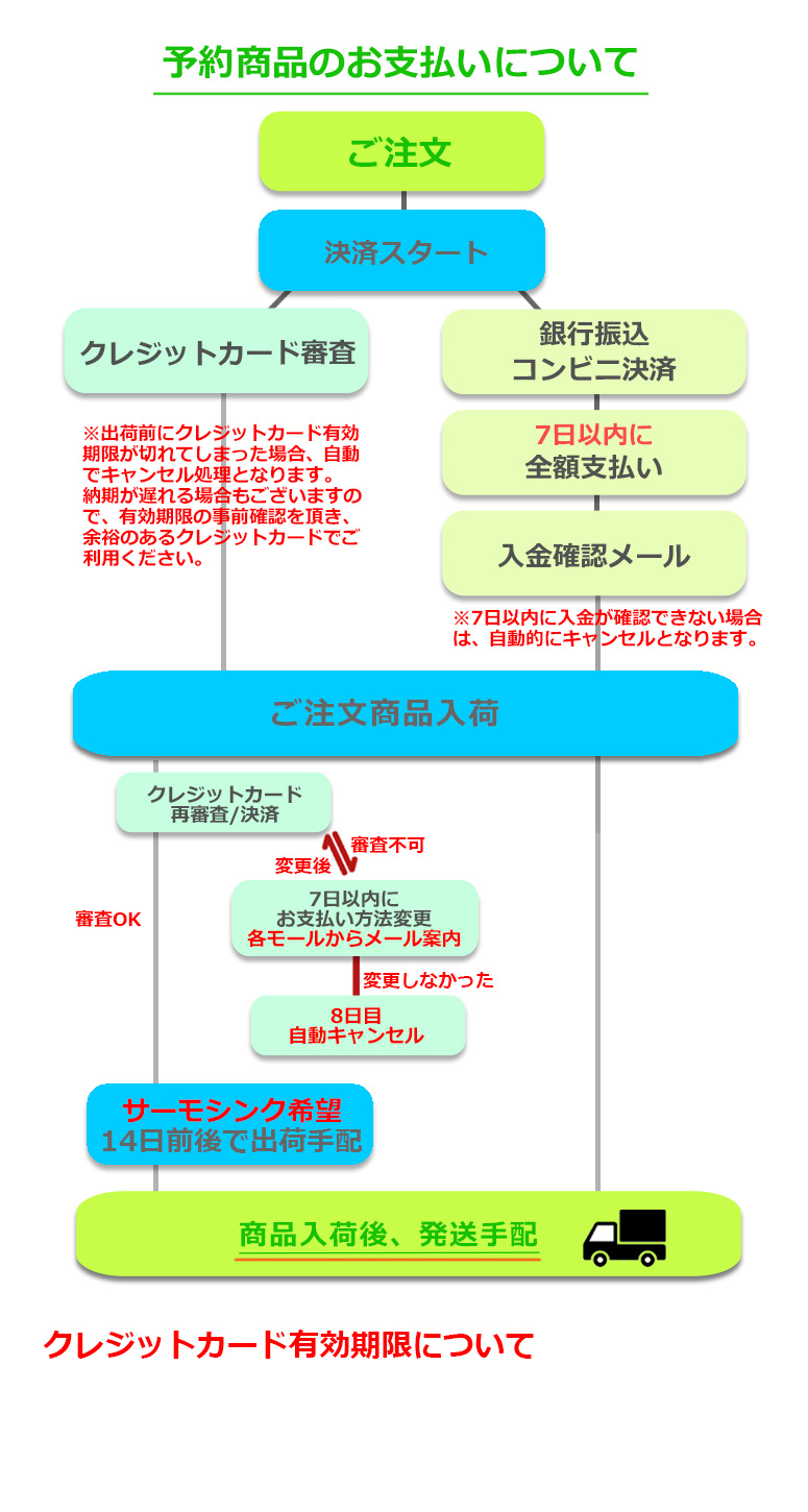 予約 スノーボード 板 POWERHOUSE パワーハウスライト LYT 23-24