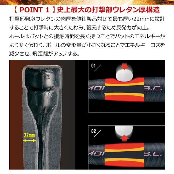 軟式バット ゼット ZETT モンスターブラックキャノン ミドルバランス FRP カーボンバット ケース付き | ゼット | 04