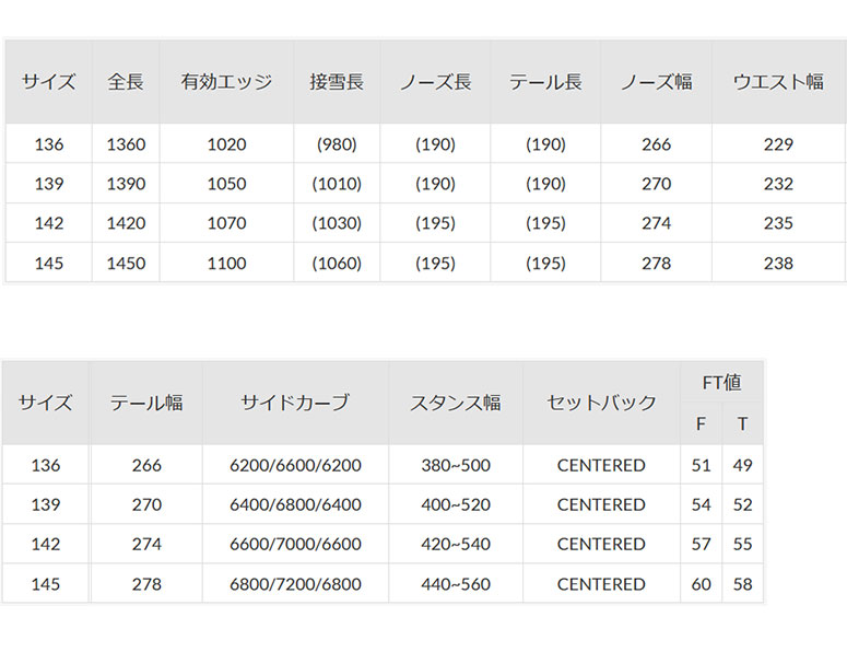 スノーボード 板 22-23 YONEX ヨネックス DECLIC デリック 22-23-BO 