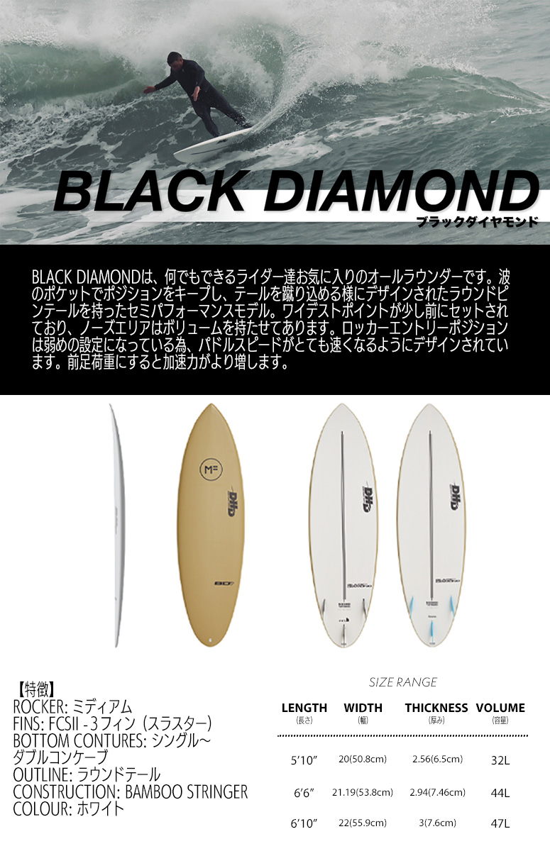 サーフボード ソフトボード ミックファニング 2022NEW MICKFANNING