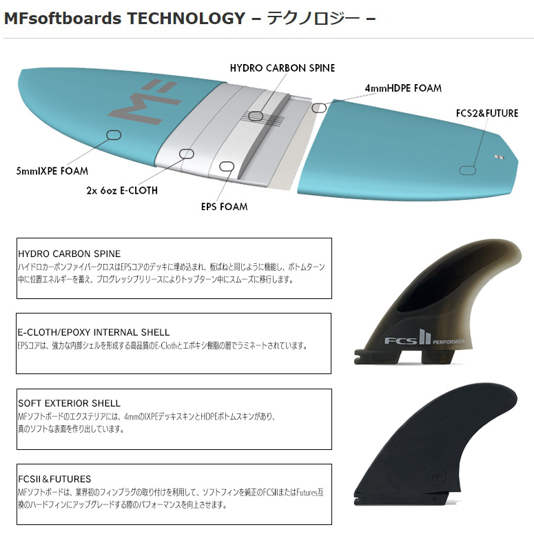 サーフボード ソフトボード ミックファニング 2022NEW