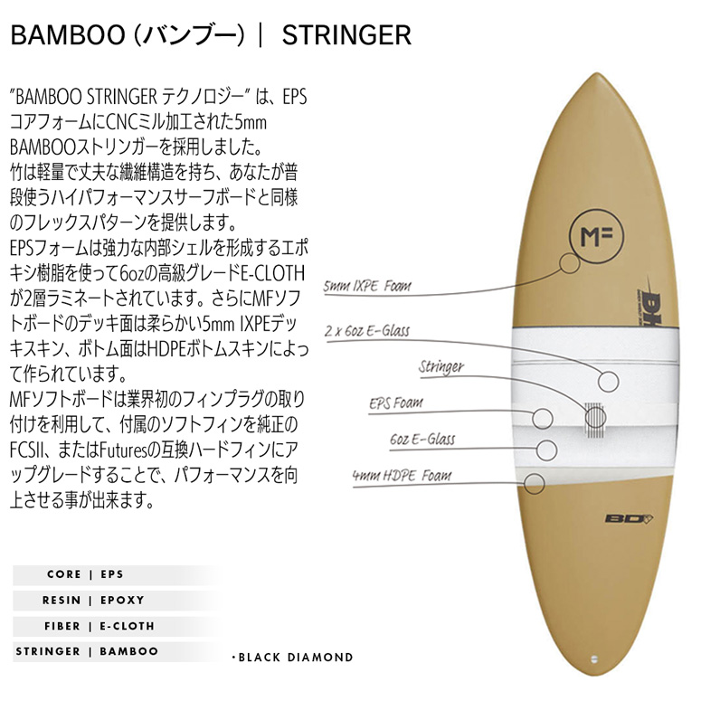 サーフボード ソフトボード ミックファニング 2022NEW MICKFANNING