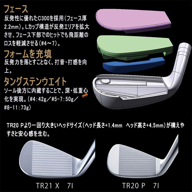 ホンマ HONMA アイアンセット TR21X 6I〜11I 中空アイアン NSPRO950neo