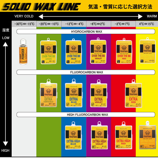 MATSUMOTO WAX マツモトワックス OVER THE BB VIOLET オーバーザビービーバイオレット 150g｜move-select｜03