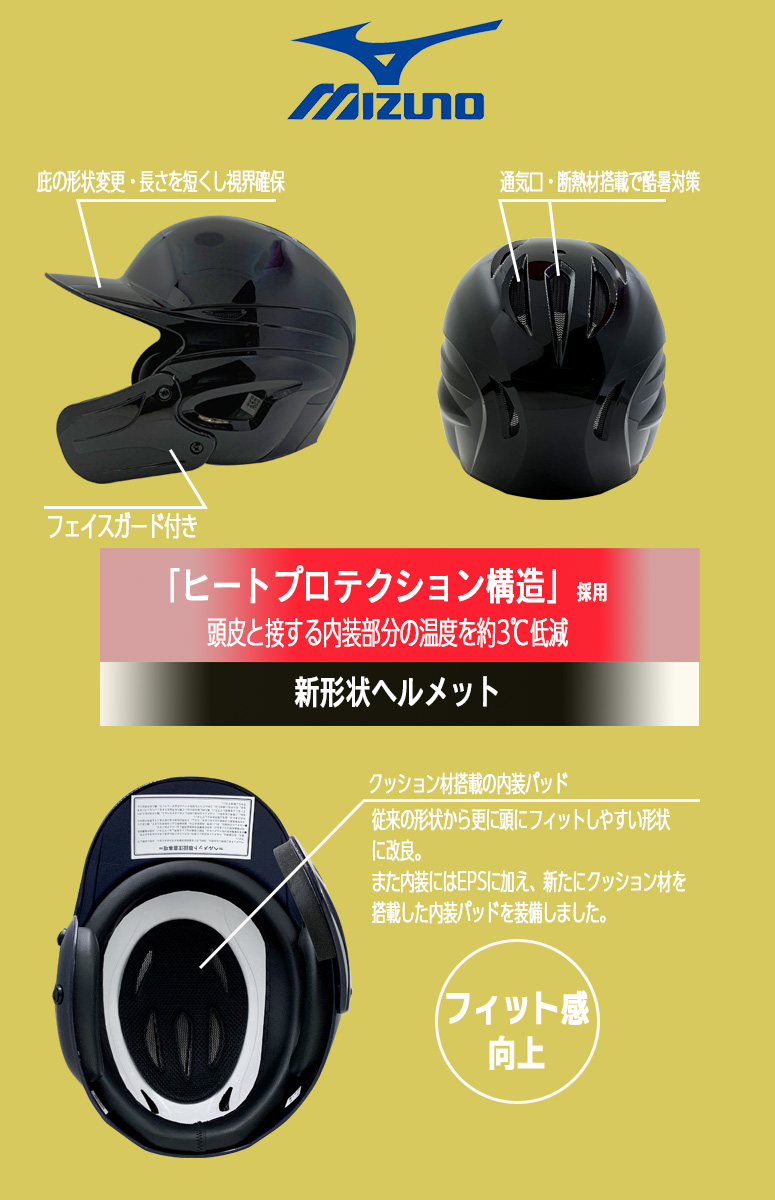 ミズノ フェイスガード付きヘルメット MIZUNO ＜受注生産＞ミズノ（MIZUNO） 1DJHR113 軟式用フェイス