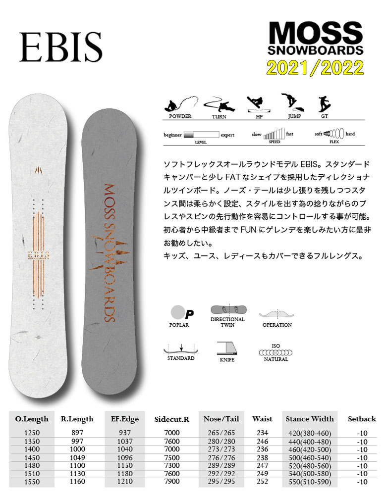 エントリー スノーボード 板 21-22 MOSS モス EBIS エビス 21-22-BO