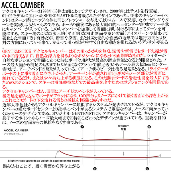 【美品】 スノーボード 板 22-23 GENTEM STICK ゲンテンスティック MARMAID マーメイド 22-23-BO-GTS 【1414158392】(51700円)